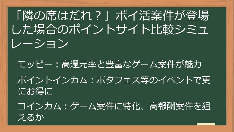 「隣の席はだれ？」ポイ活案件が登場した場合のポイントサイト比較シミュレーション