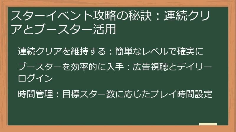 スターイベント攻略の秘訣：連続クリアとブースター活用