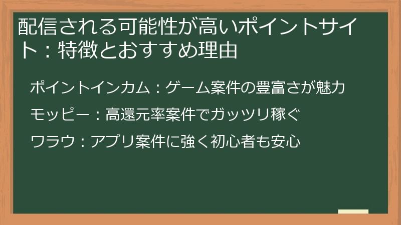 配信される可能性が高いポイントサイト：特徴とおすすめ理由