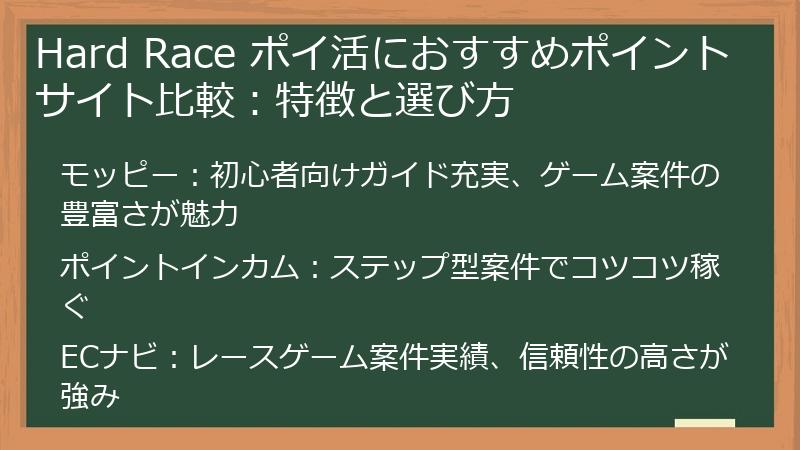 Hard Race ポイ活におすすめポイントサイト比較:特徴と選び方