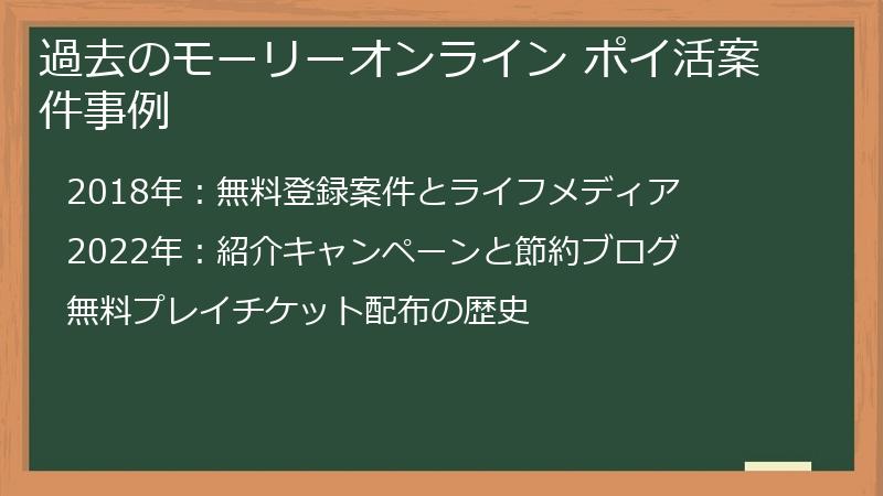 過去のモーリーオンライン ポイ活案件事例