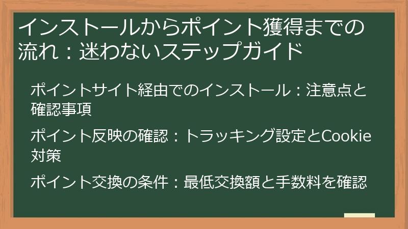 インストールからポイント獲得までの流れ：迷わないステップガイド