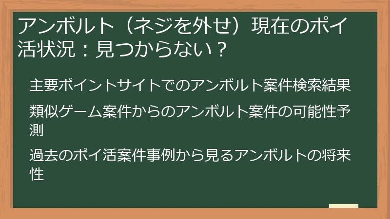 アンボルト（ネジを外せ）現在のポイ活状況：見つからない？