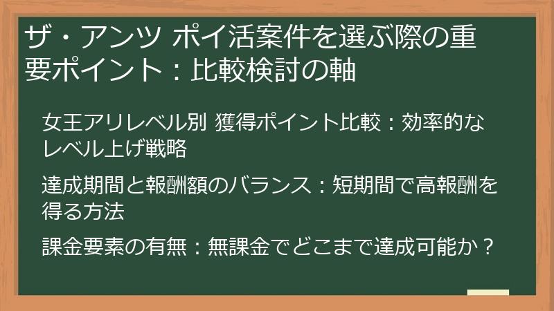 ザ・アンツ ポイ活案件を選ぶ際の重要ポイント：比較検討の軸