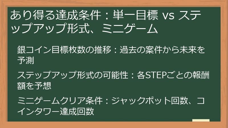 あり得る達成条件：単一目標 vs ステップアップ形式、ミニゲーム