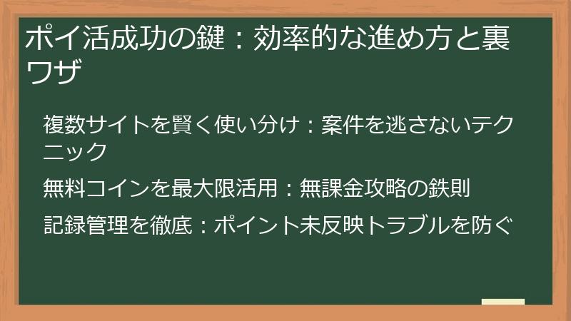ポイ活成功の鍵：効率的な進め方と裏ワザ