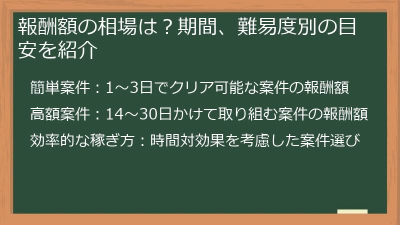 報酬額の相場は？期間、難易度別の目安を紹介