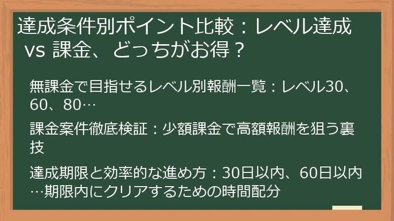 達成条件別ポイント比較：レベル達成 vs 課金、どっちがお得？