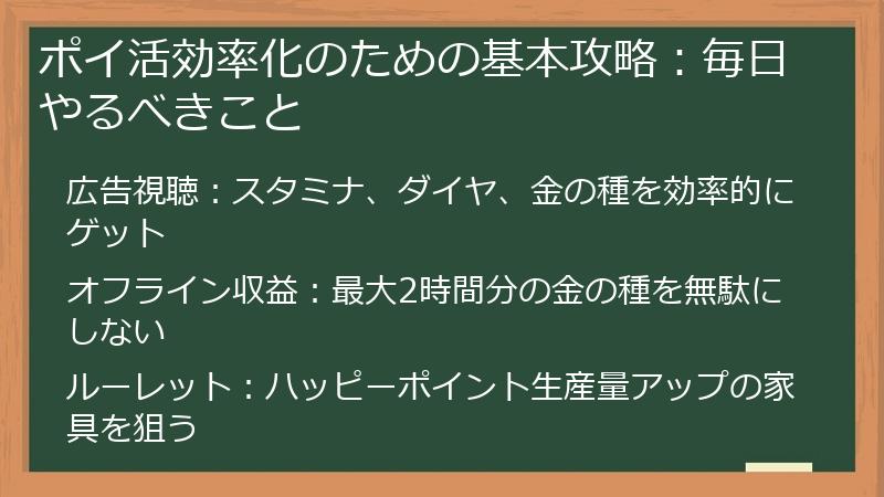ポイ活効率化のための基本攻略：毎日やるべきこと