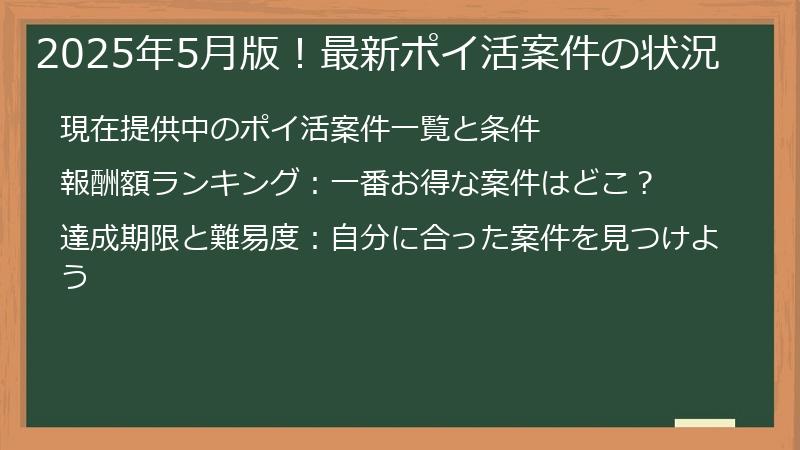 2025年5月版！最新ポイ活案件の状況