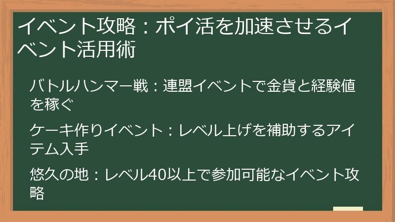 イベント攻略：ポイ活を加速させるイベント活用術