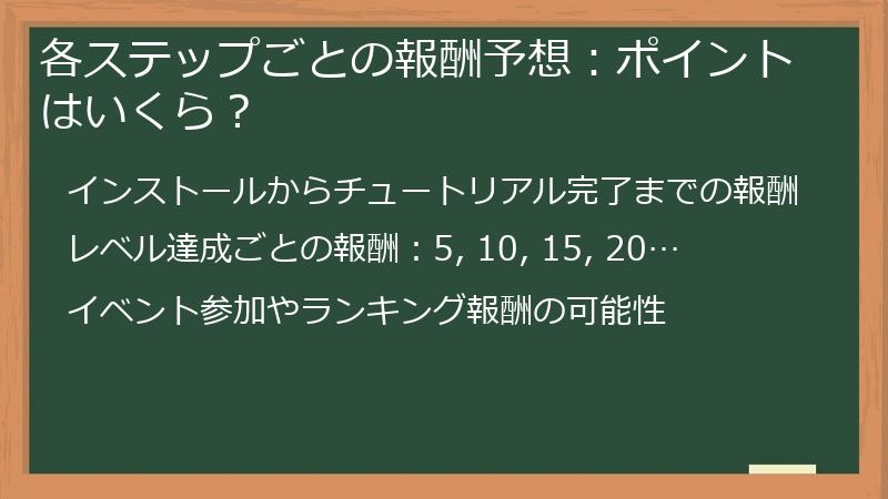 各ステップごとの報酬予想：ポイントはいくら？