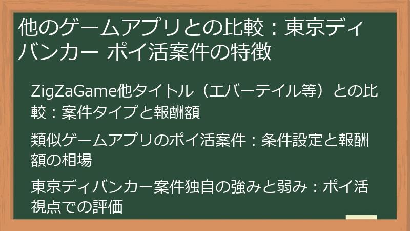 他のゲームアプリとの比較：東京ディバンカー ポイ活案件の特徴