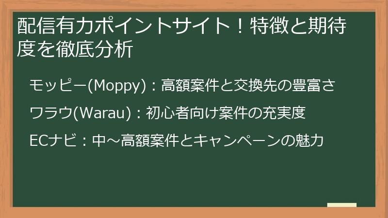 配信有力ポイントサイト！特徴と期待度を徹底分析