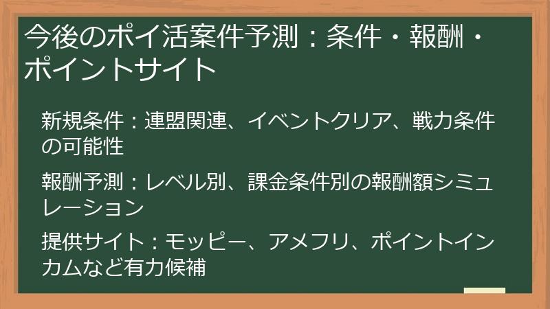 今後のポイ活案件予測：条件・報酬・ポイントサイト