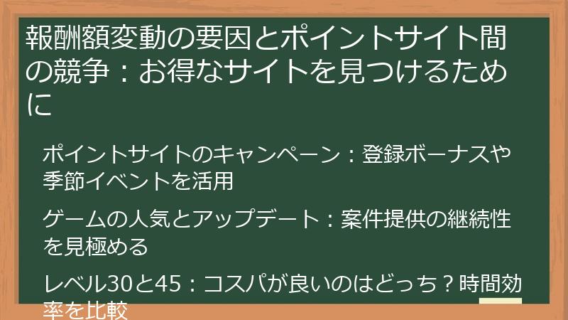 報酬額変動の要因とポイントサイト間の競争：お得なサイトを見つけるために