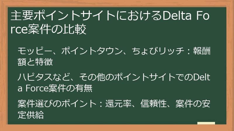 主要ポイントサイトにおけるDelta Force案件の比較