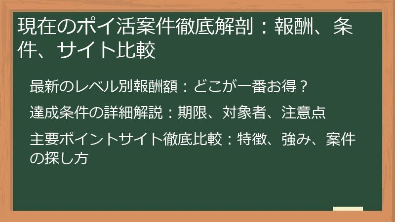 現在のポイ活案件徹底解剖：報酬、条件、サイト比較