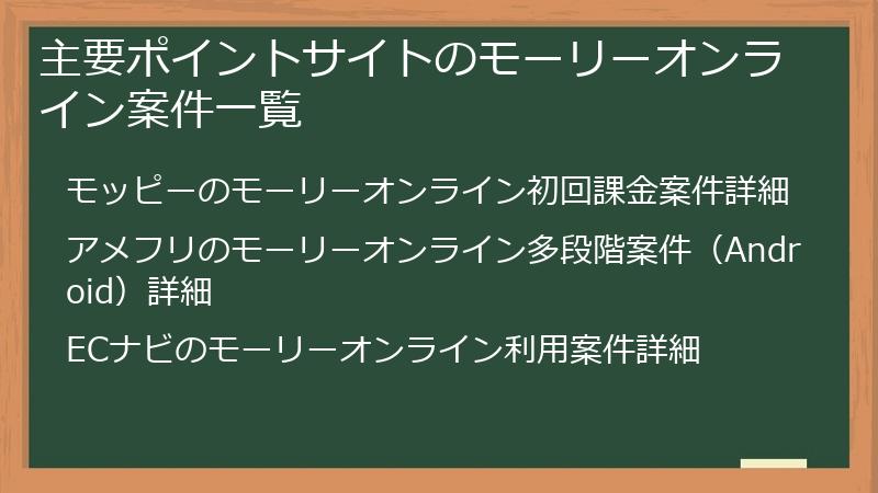 主要ポイントサイトのモーリーオンライン案件一覧