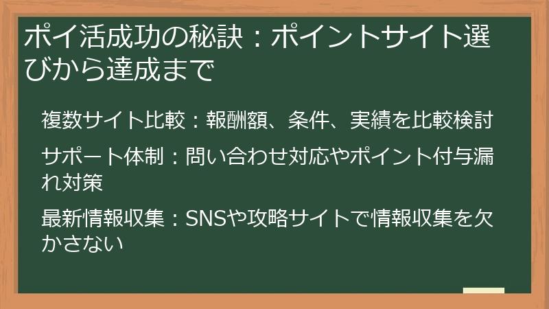 ポイ活成功の秘訣:ポイントサイト選びから達成まで
