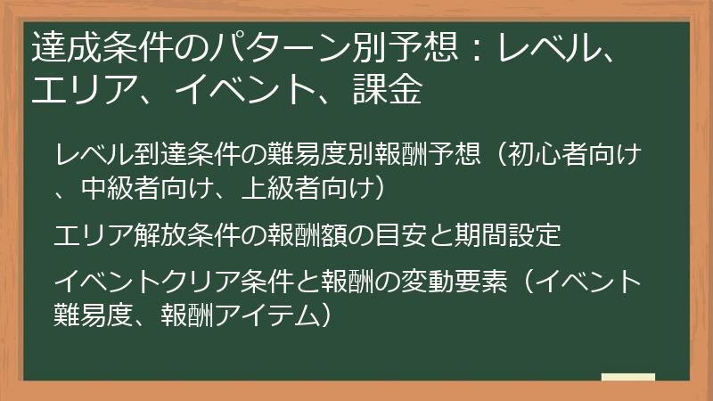達成条件のパターン別予想：レベル、エリア、イベント、課金