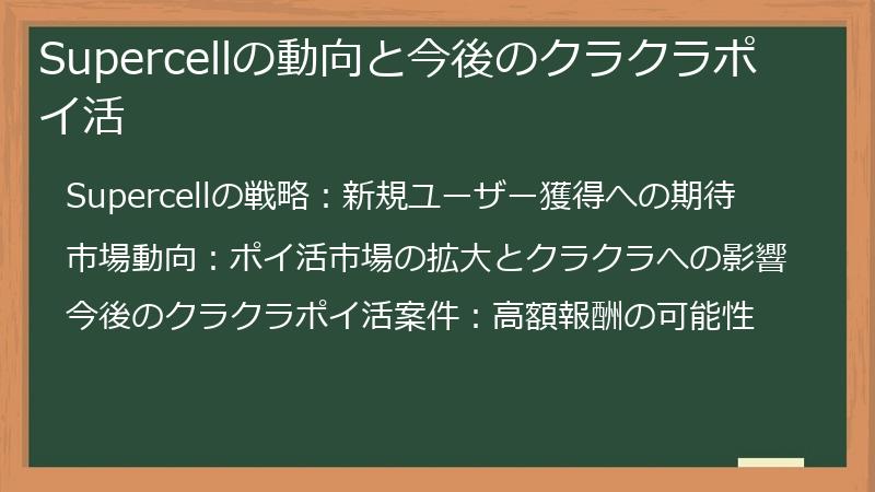 Supercellの動向と今後のクラクラポイ活
