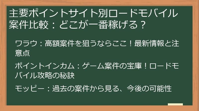 主要ポイントサイト別ロードモバイル案件比較：どこが一番稼げる？