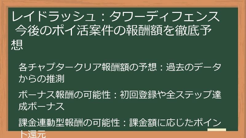 レイドラッシュ：タワーディフェンス 今後のポイ活案件の報酬額を徹底予想