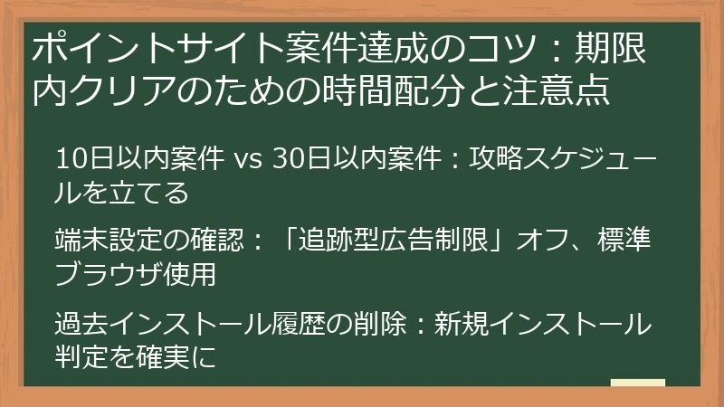 ポイントサイト案件達成のコツ:期限内クリアのための時間配分と注意点