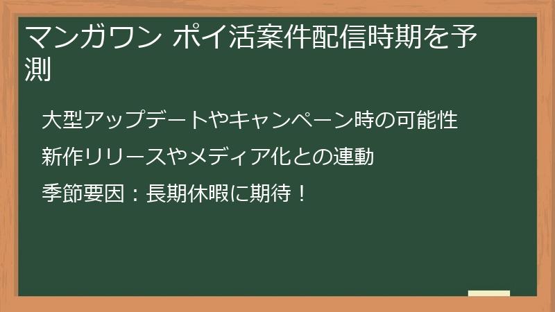 マンガワン ポイ活案件配信時期を予測