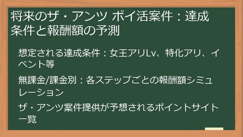 将来のザ・アンツ ポイ活案件：達成条件と報酬額の予測