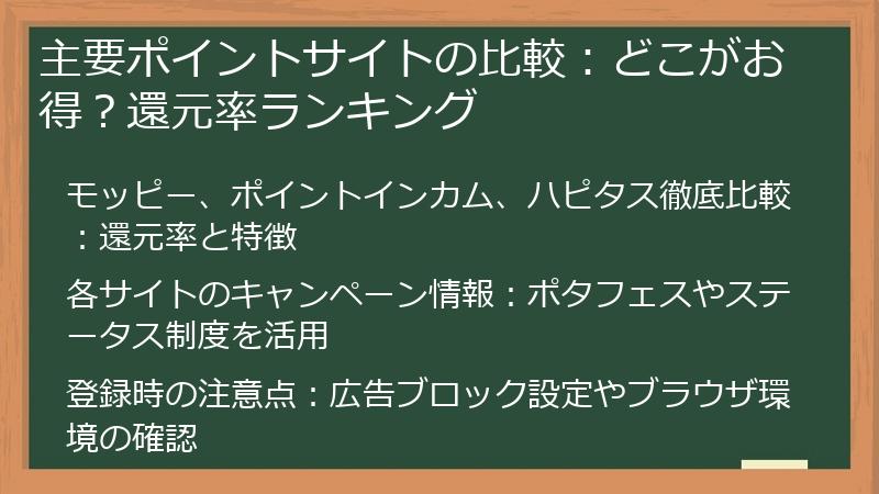 主要ポイントサイトの比較：どこがお得？還元率ランキング