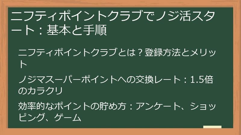 ニフティポイントクラブでノジ活スタート：基本と手順