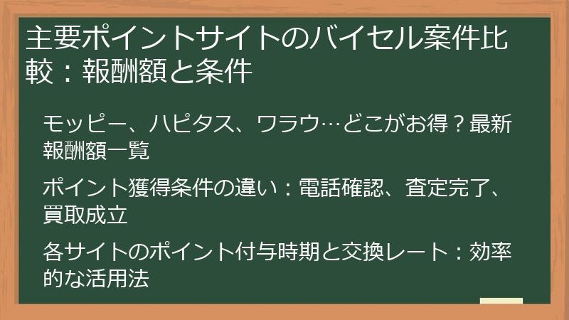 主要ポイントサイトのバイセル案件比較：報酬額と条件
