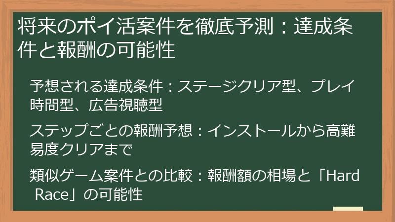 将来のポイ活案件を徹底予測：達成条件と報酬の可能性