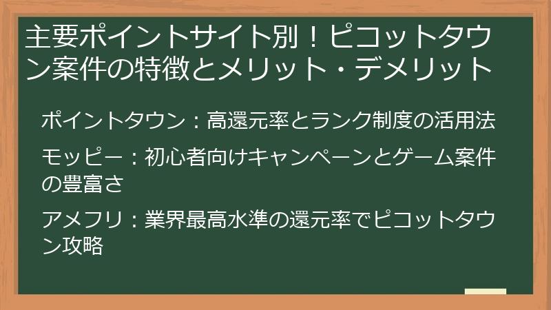 主要ポイントサイト別！ピコットタウン案件の特徴とメリット・デメリット