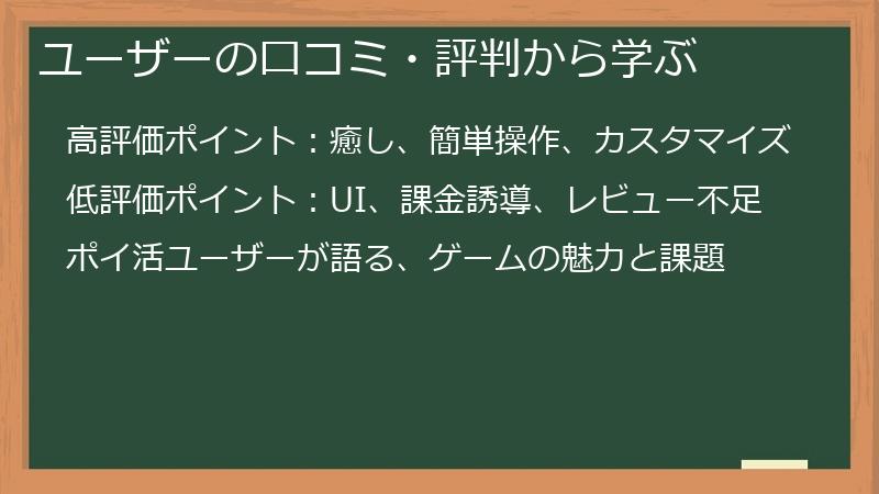 ユーザーの口コミ・評判から学ぶ