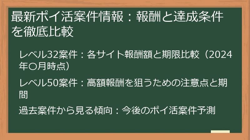 最新ポイ活案件情報：報酬と達成条件を徹底比較