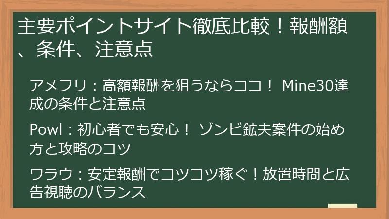 主要ポイントサイト徹底比較！報酬額、条件、注意点
