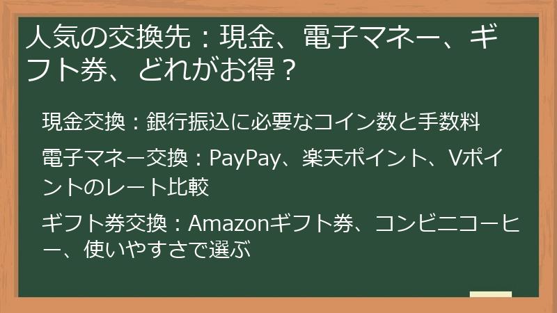人気の交換先：現金、電子マネー、ギフト券、どれがお得？