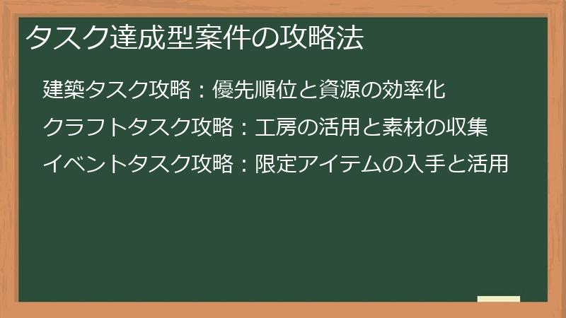 タスク達成型案件の攻略法