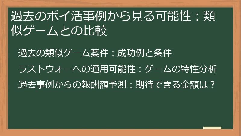 過去のポイ活事例から見る可能性：類似ゲームとの比較