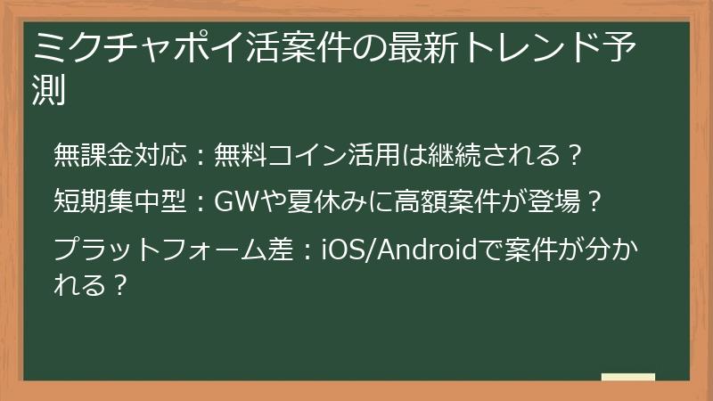 ミクチャポイ活案件の最新トレンド予測