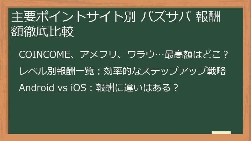 主要ポイントサイト別 パズサバ 報酬額徹底比較