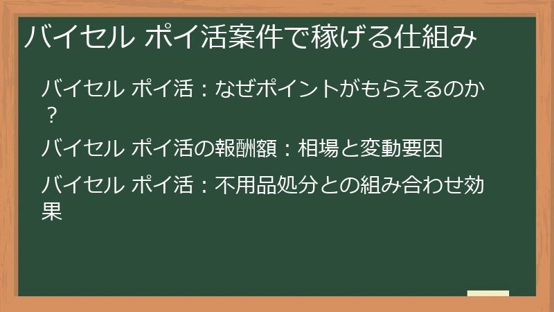 バイセル ポイ活案件で稼げる仕組み