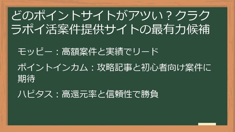 どのポイントサイトがアツい？クラクラポイ活案件提供サイトの最有力候補