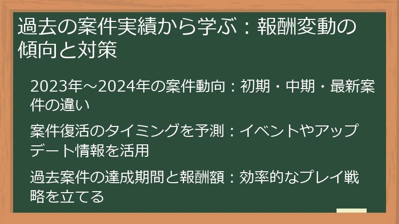 過去の案件実績から学ぶ：報酬変動の傾向と対策