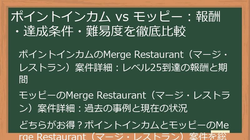 ポイントインカム vs モッピー：報酬・達成条件・難易度を徹底比較
