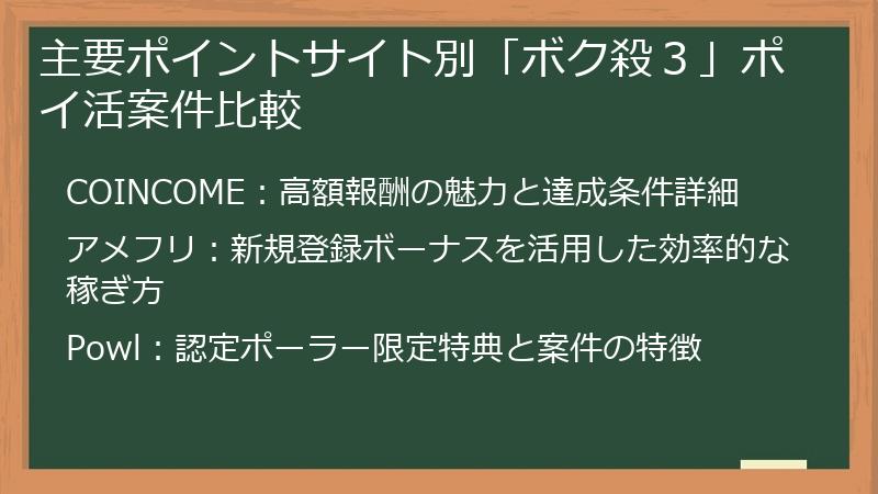 主要ポイントサイト別「ボク殺３」ポイ活案件比較