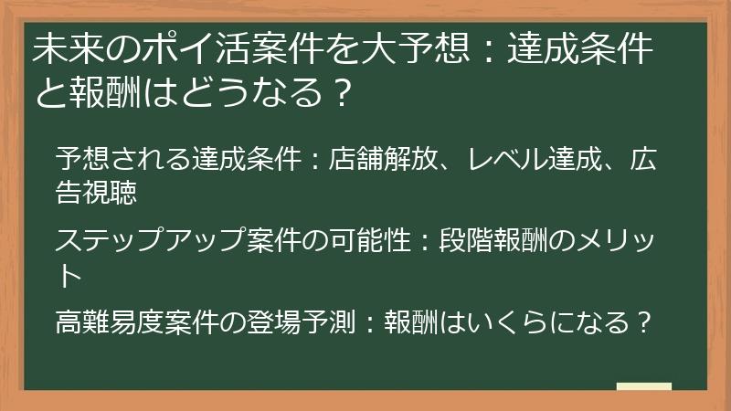 未来のポイ活案件を大予想：達成条件と報酬はどうなる？